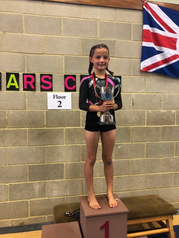 Stars Gym - Club Champs July 2018 highlights