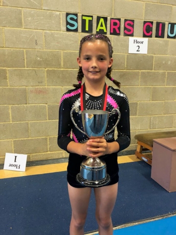 Stars Gym - Club Champs July 2018 highlights