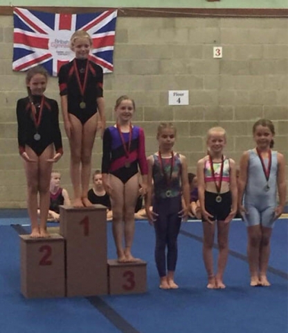 Stars Gym - Club Champs July 2018 highlights